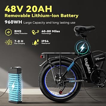 Foldable Electric Bike for Adults, 30+MPH, 48V 20Ah Removable Battery up to 80Miles, 20 Fat Tire Peak 1000W Motor Dirt Ebike Adult Electric Bicycle for City Commute Beach Mountain Adventurous E Bike