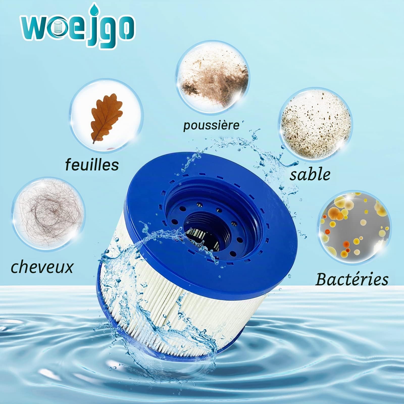 Cartouches Filtre Spa a Visser,Filtre à Vis pour Spa Gonflable Pas De Vis 60mm,Cartouche Filtre pour Spa, Compatible pour Cosy Spa, Clever Spa, Rechange Filtre pour Spa. (Bleu-4)