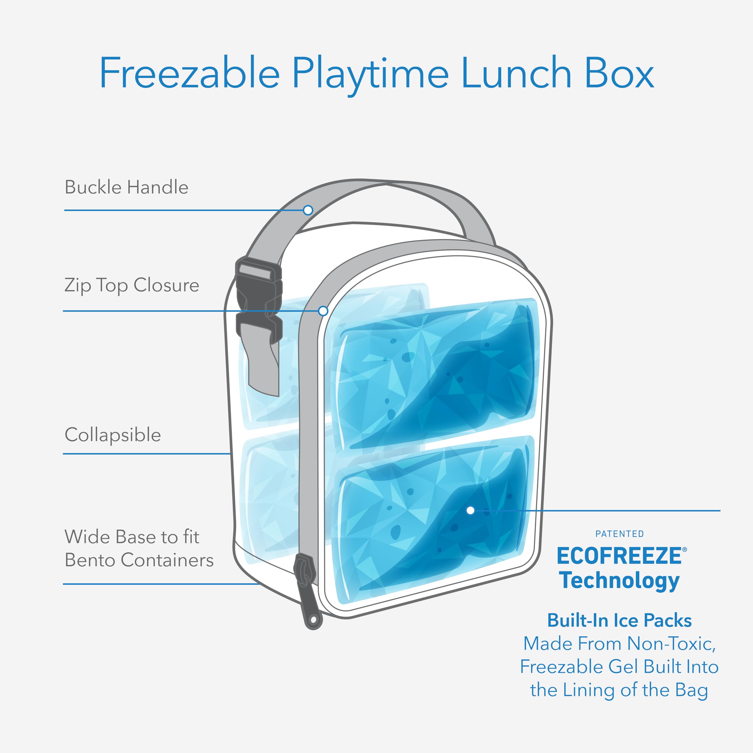PackIt®? Freezable Playtime Lunch Box, Shark Attack, Built with ECOFREEZE® Technology, Collapsible, Reusable, Zip Closure With Buckle Handle, Perfect for Keeping Lunches Fresh
