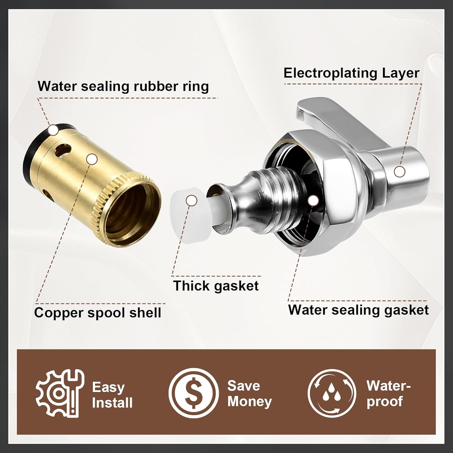 Handle Stem Assembly Replacement for T&S Brass Handle Stem, Spindle Assembly Cartridge Valve, Blue Cold and Red Hot Side Spindle Assembly Valve Replace 002713-40 002714-40