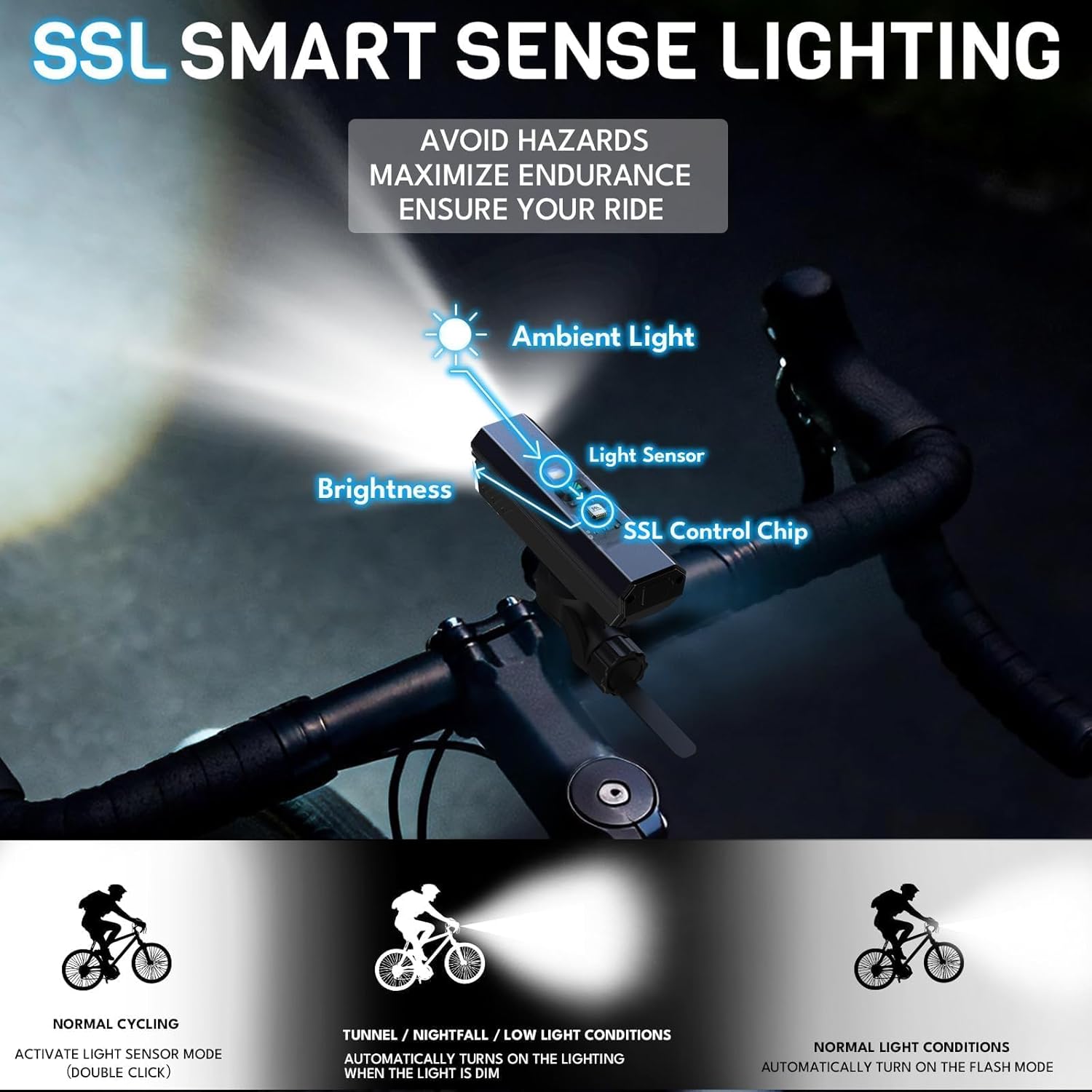 BUCKLOS 1000/1500/2000 Lumens Ultra Bright Bike Lights for Night Riding, Bicycle Headlight with Auto-Dimming LED USB Rechargeable 7/5 Modes, IPX5 Waterproof Front Light, Long Battery Powered