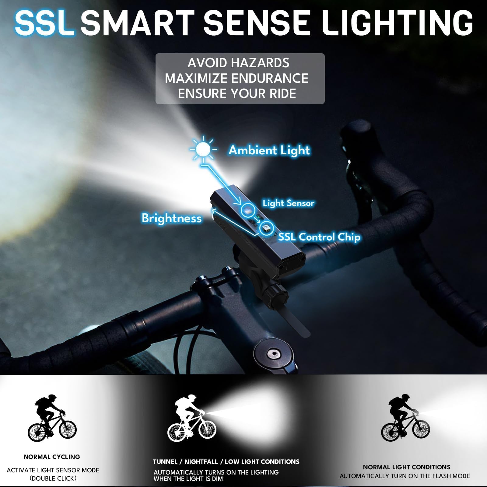 BUCKLOS Luces de bicicleta ultrabrillantes de 1000/1500/2000 lúmenes para conducción nocturna, faro de bicicleta con atenuación automática LED recargable por USB, 7/5 modos, luz frontal impermeable