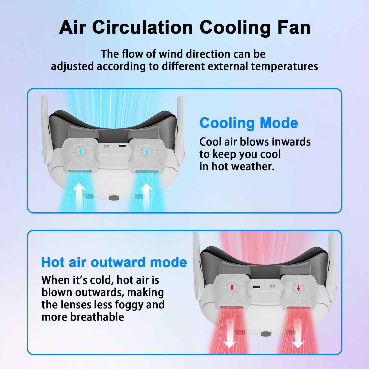 Cooling Facial Interface Face Cover für Quest 3: Verstellbare VR Facial Interface mit Kühlgebläse, weichem PU Face Cushion Pad Replacement und Lens Protector für Quest 3 Zubehör