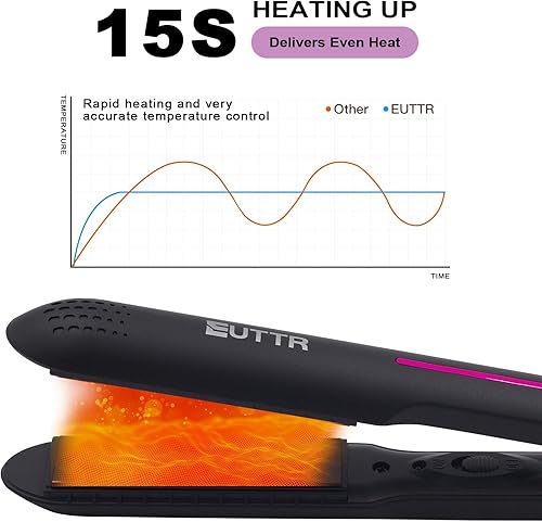 Miniatura 4 de EUTTR Plancha de pelo de cerámica de 1 pulgada, plancha plana alisadora, alisador y rizador 2 en 1, plancha de pelo de iones negativos, plancha de