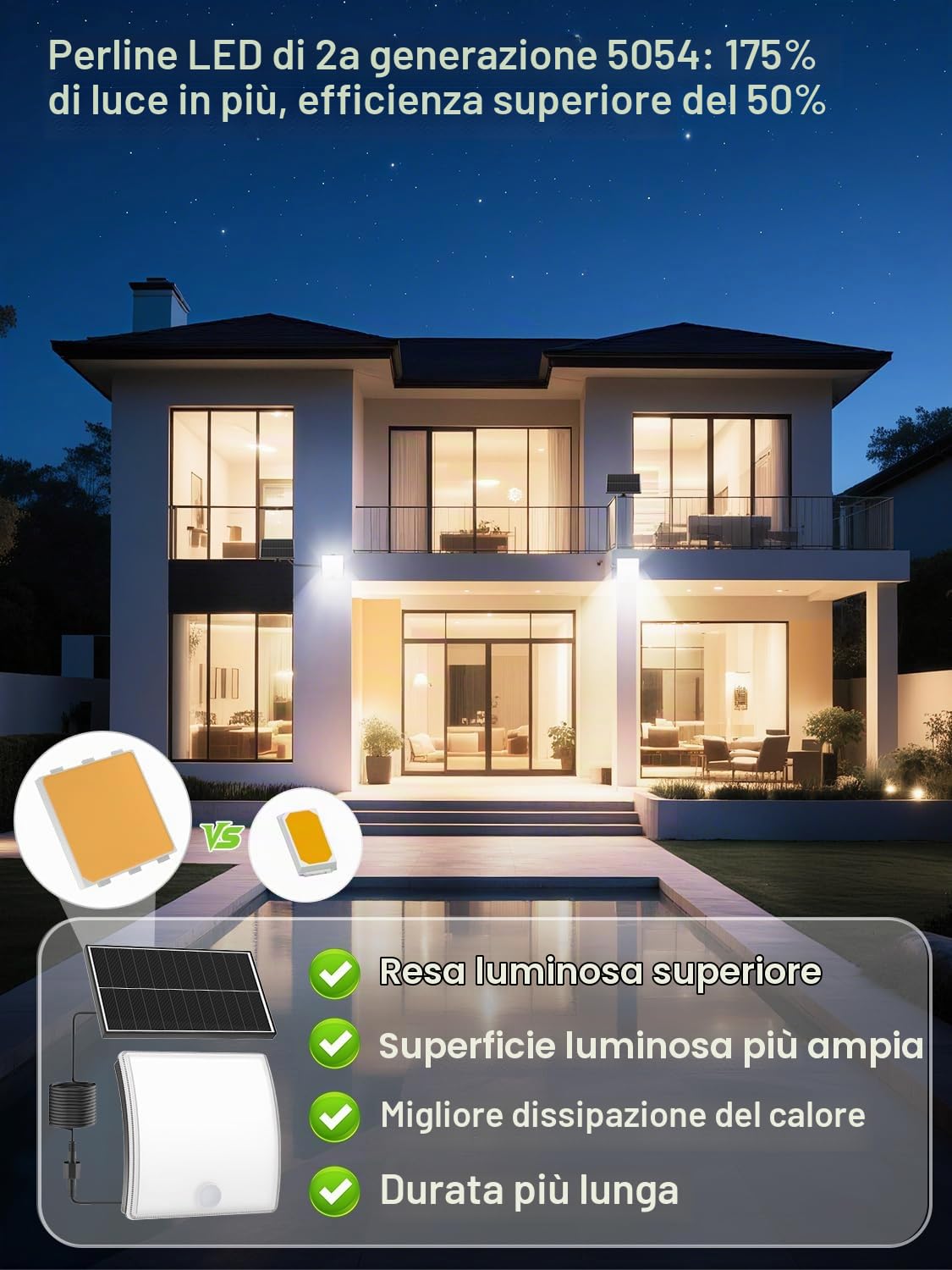 Faretto Led Da Esterno Solare Sensore Di Movimento - Faro Led Esterno Con Pannello Solare Con,Telecomando A 5 Modalità,Impermeabile Ip65,Luce Solare Led Esterno Angolo Regolabile Per Esterni