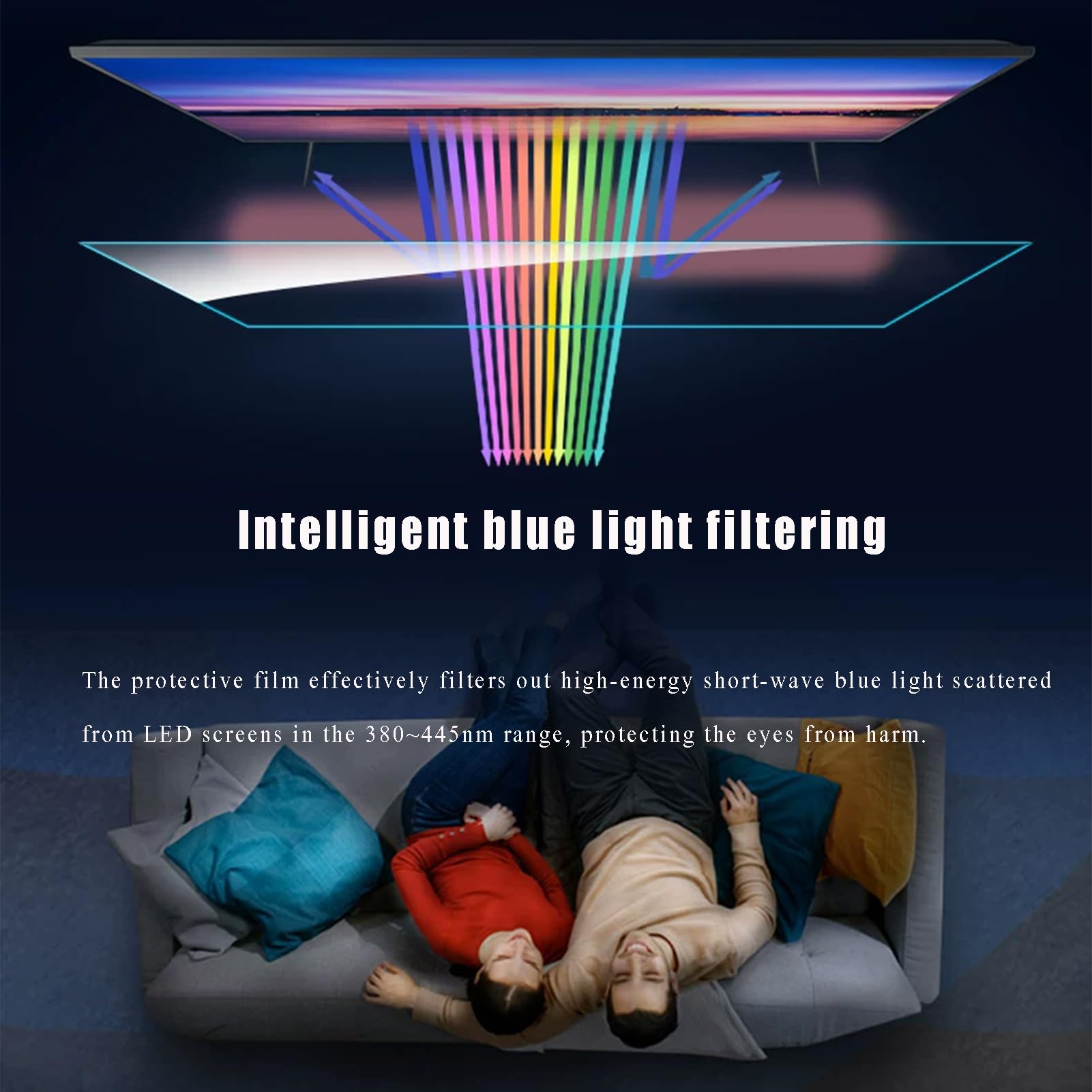 Antirreflejos Protector De Pantalla De TV Anti Luz Azul Película Protectora | Resistente A Arañazos, Instalación Sin Burbujas Para Smart TV LED/LCD(50 inch 1095x616mm)