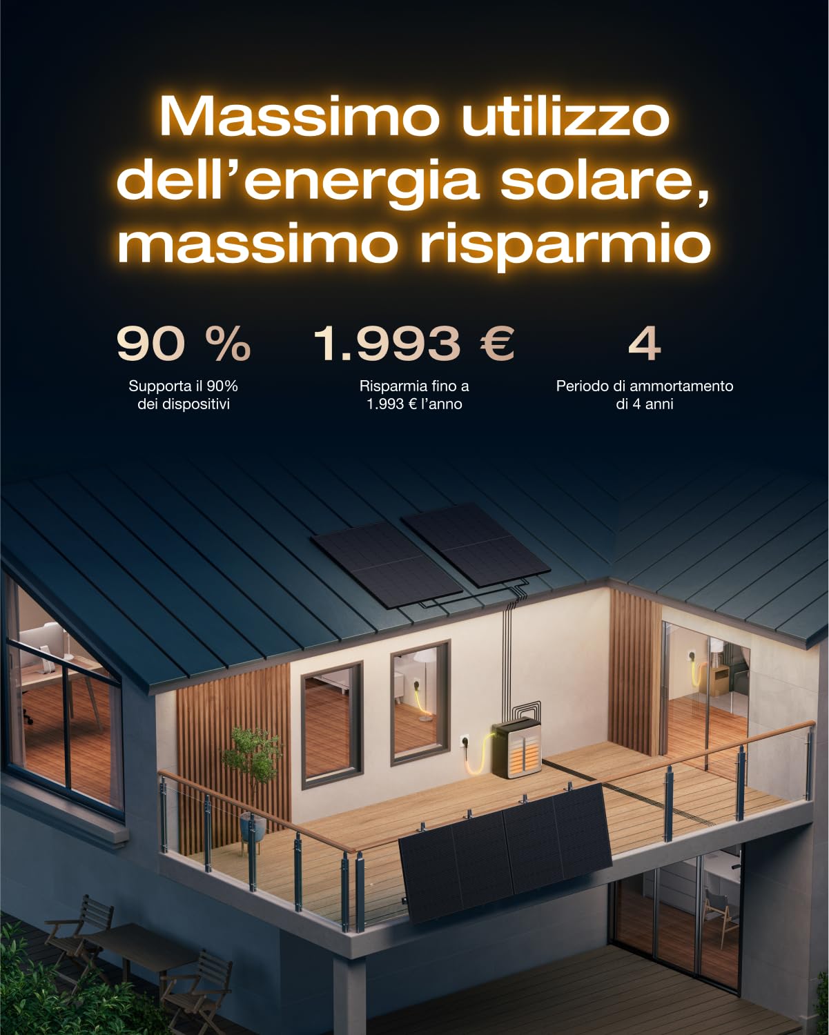 ECOFLOW Stream Ultra X Centrale elettrica da balcone da 3,84 kWh con microinverter, 4 ingressi solari MPPT da 2,8 kW, doppia porta CA da 1,2 kW, 6000 cicli di ricarica, espandibile da 23 kWh, TOU, AI
