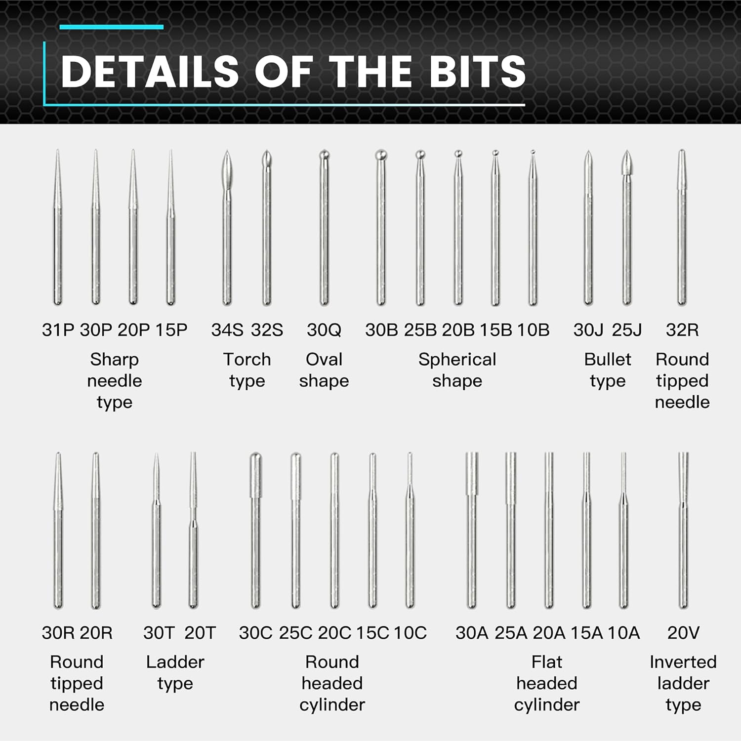 Detailed diagram illustrating various types of engraving bits with their names and shapes, such as sharp needle, torch, oval, spherical, bullet, and ladder types.
