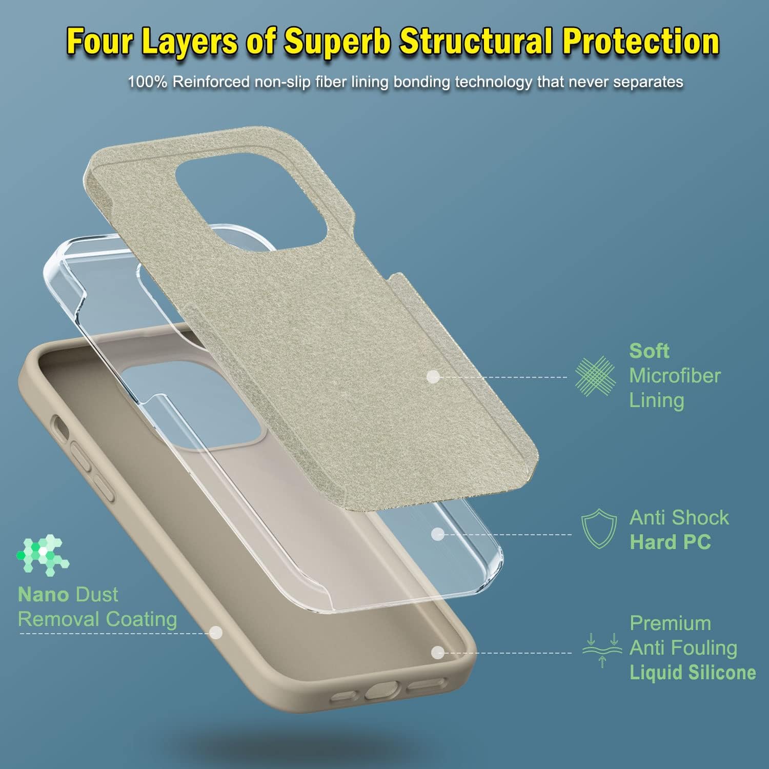 QHOHQ [5 in 1] for iPhone 14 / iPhone 13 Case, with 2X Screen Protector + 2X Camera Lens Protector, Soft Silicone Military Shockproof Slim Thin Phone Case 6.1 inch, Stone