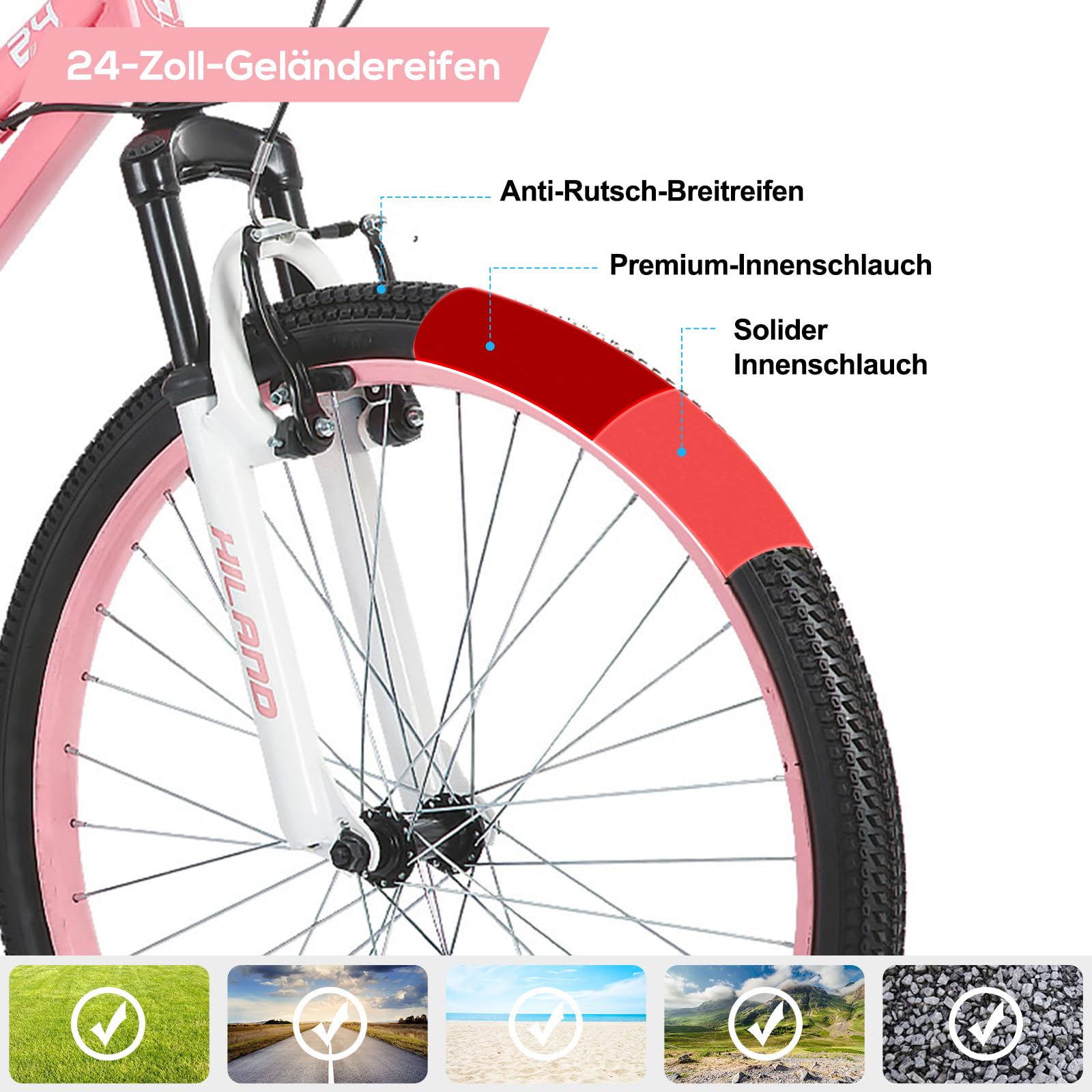 Hiland Climber 24 Zoll Kinderfahrrad, 7 Gang Kinder Mountainbike, Jugend MTB mit Federgabel, V-Bremsen Mountainbike für Jungen Mädchen, Schwarz/Blau/Mintgrün/Rosa
