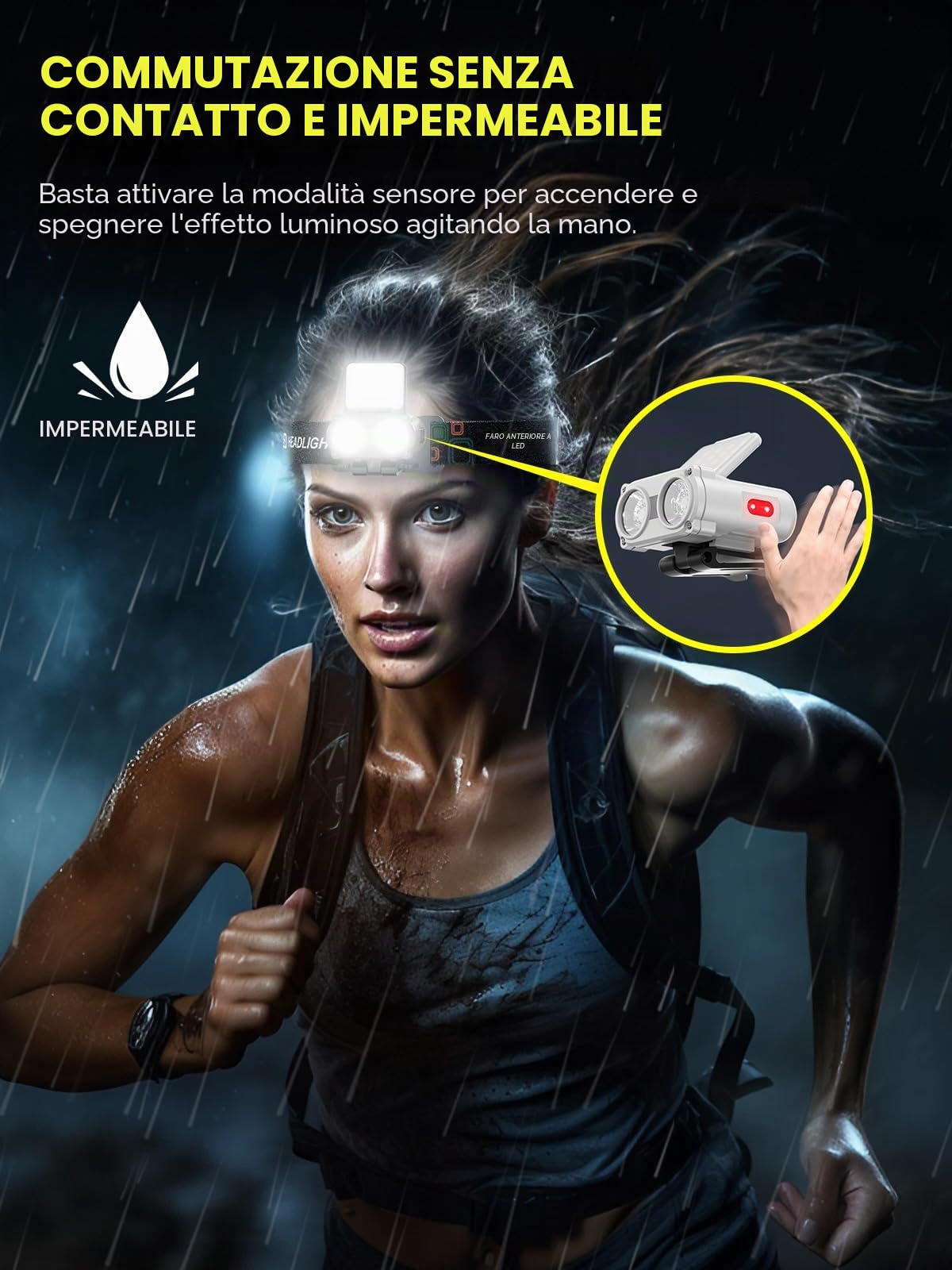 Smiling Shark Lampada Frontale LED, Clip sul Cappuccio 180° Luce Headlamp Mini 5 Tipi di Luce Bianca & Rossa Dimmerabile Ricaricabile Impermeabile Jogging Pesca, LED-Lampada-Clip-Cappuccio-Mini