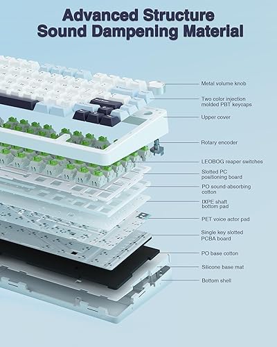 Miniatura 4 de AULA - Teclado mecánico inalámbrico F75 75% con montaje en junta, teclas intercambiables, interruptores Reaper prelubricados, retroiluminación RGB,