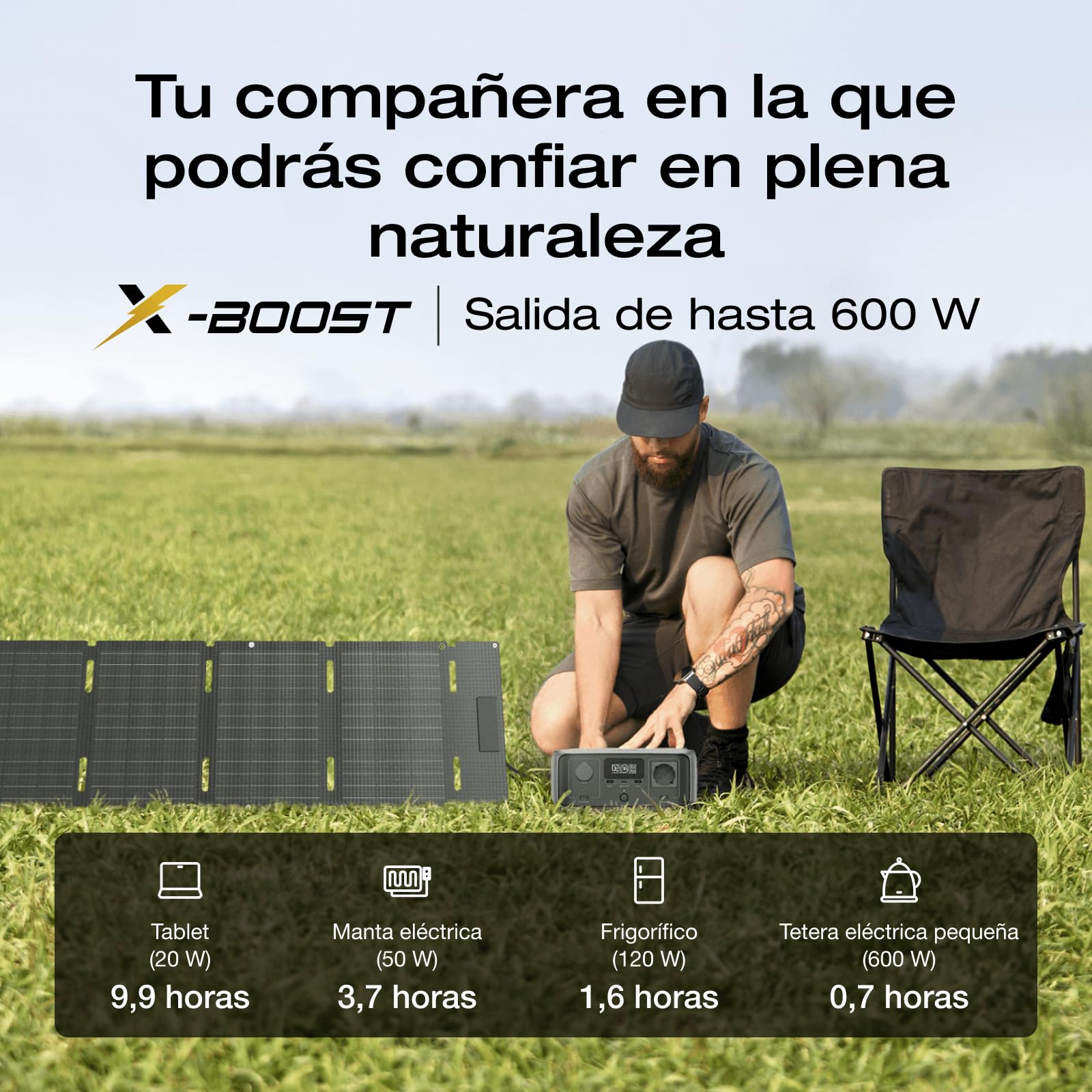 Generador solar portátil EF EcoFlow RIVER 3 245 Wh con panel solar de 45 W | Batería LiFeP04, salida 600 W, SAI en <10 ms, Generador solar un 30% más compacto para la Electricidad de Emergencia, Camping