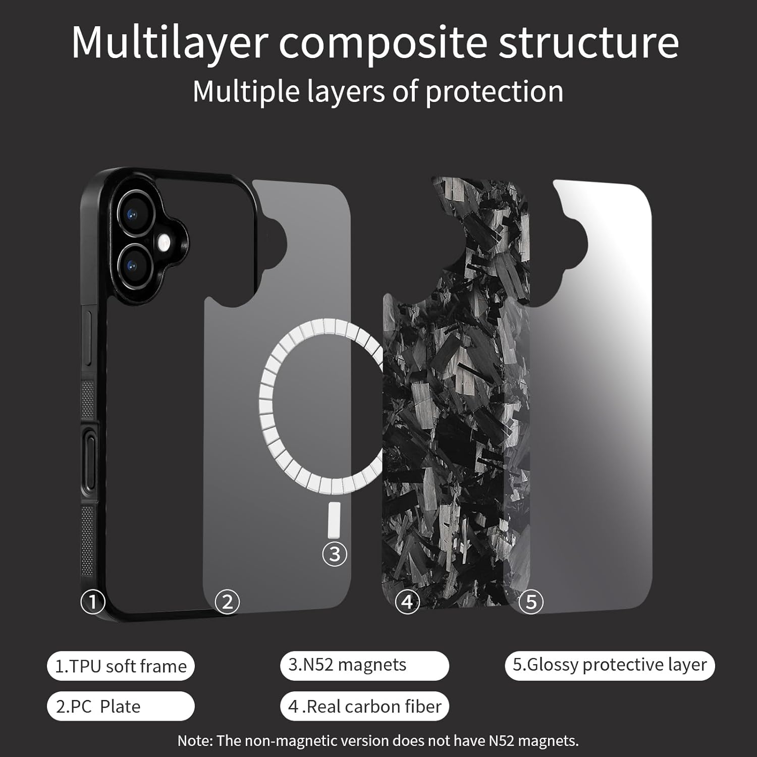 New Forged Carbon Fiber Phone Case for iPhone 17/17 Air/17 Pro/17 Pro Max with Meta Frame & Buttons, Wireless Charging Compatible, Anti-Slip Magnetic Design (Purple A, for iPhone 17 Pro)