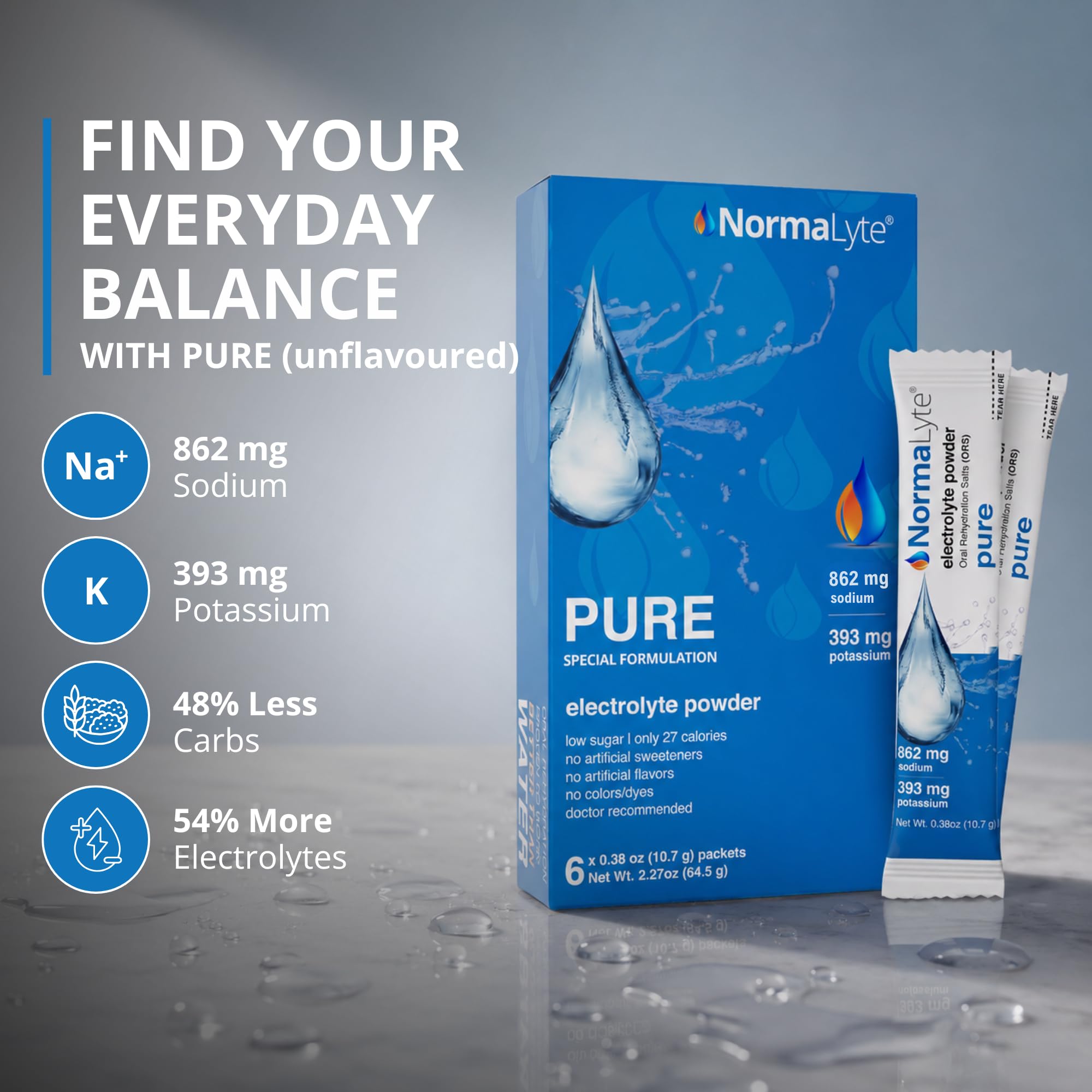 NormaLyte Pure Unflavored Electrolyte Powder, Hydration Stick, 6 Count — Amazon image 4