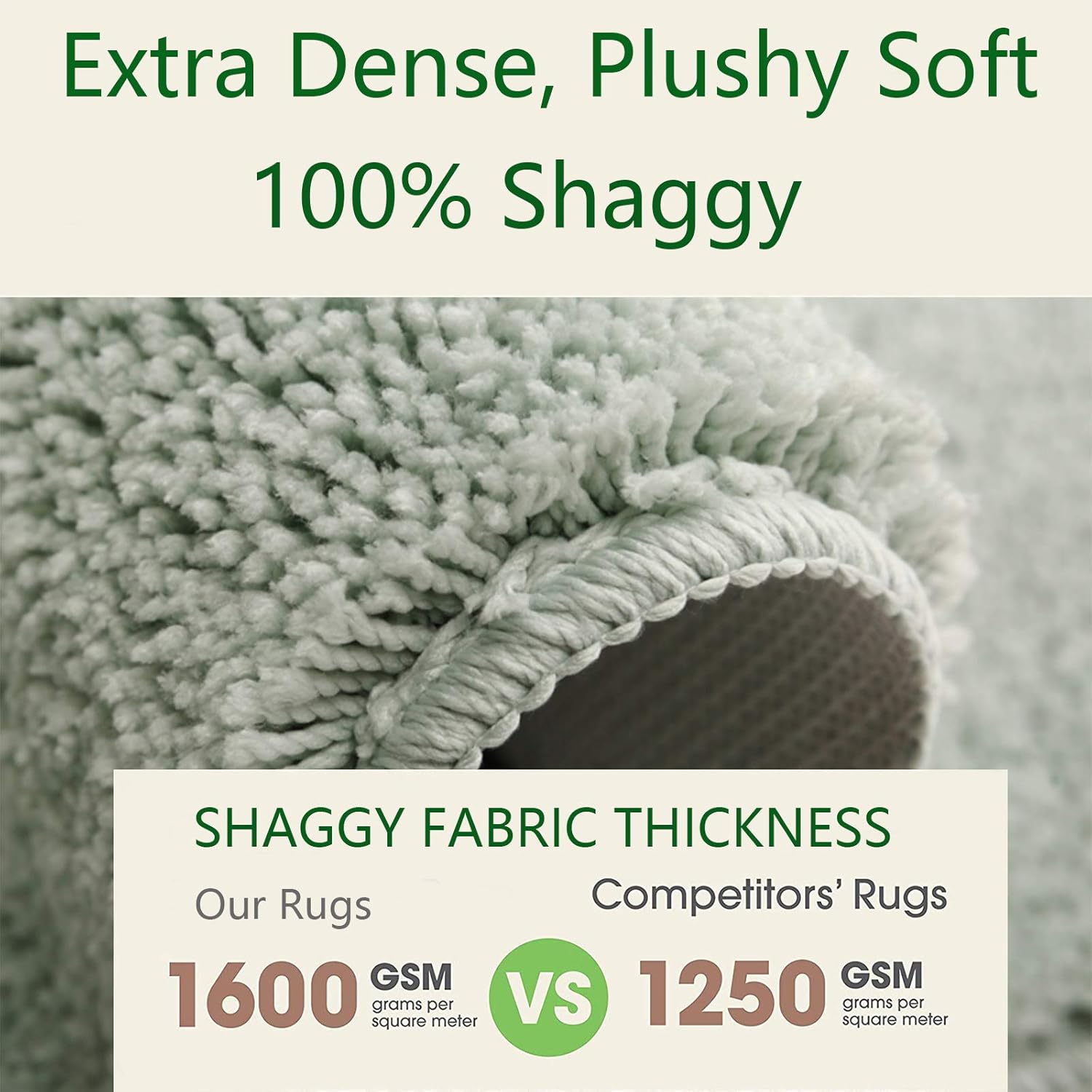 Bathroom Rugs Exrta Soft Non Slip Absorbent Shaggy Bath Mat Machine Wash and Dry, Perfect Bathroom Carpet Mats for Tub, Shower, Bath Room,Floor,Indoor 24 inches x17 inches : Home & Kitchen