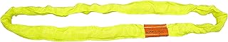 Round Sling, Endless, 8 ft, 8400 lb. - Set 3