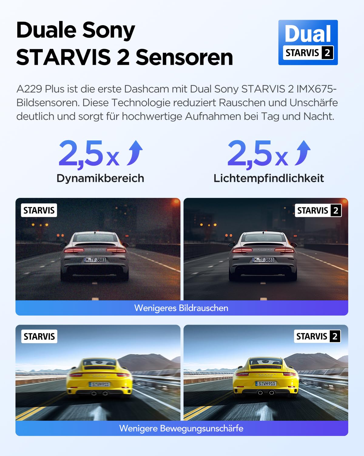 VIOFO A229 Plus 2K + 2K Dual STARVIS 2 HDR Dashcam Auto, Sprachsteuerung & 5GHz Wi-Fi, GPS, Super Nachtsicht 2.0, 2,4" LCD, 512 GB Max