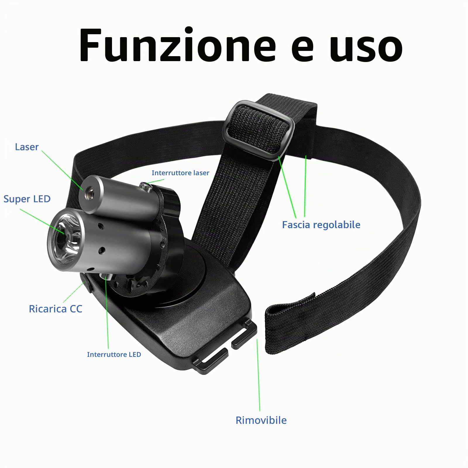 Torcia laser ricaricabile a LED con cintura regolabile, per test di controllo sensorimotore e fisioterapia