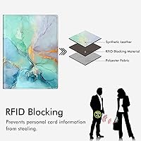 Vista 50 de FINTIE Soporte para pasaporte, cartera de viaje delgada con bloqueo RFID, funda protectora para pasaporte, esencial con ranuras para tarjetas