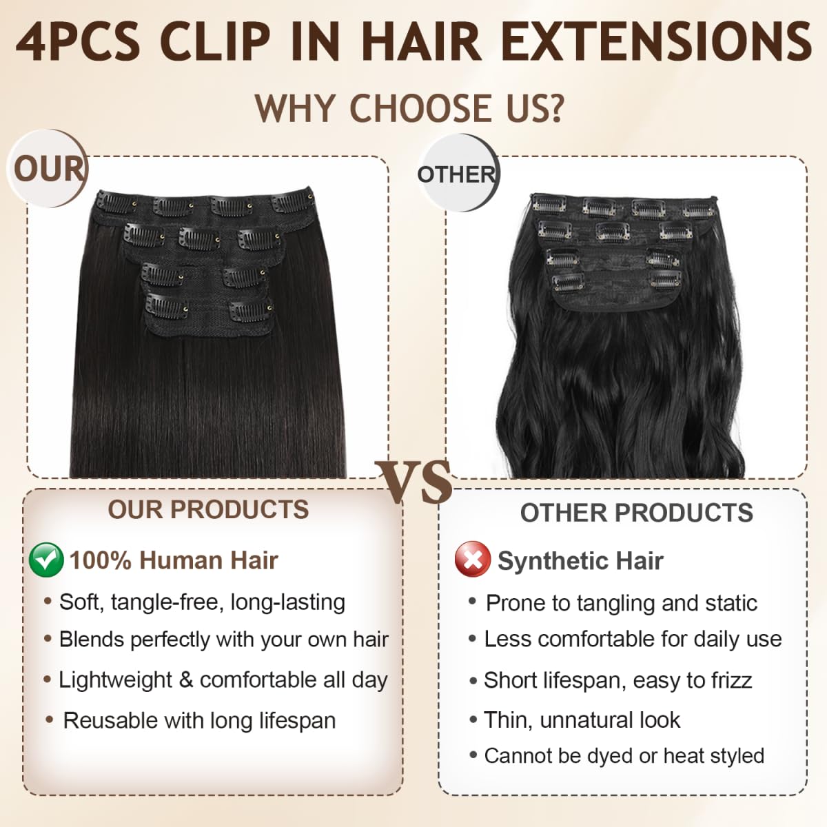 POGINJA Remy Human Hair Clip-In Extensions