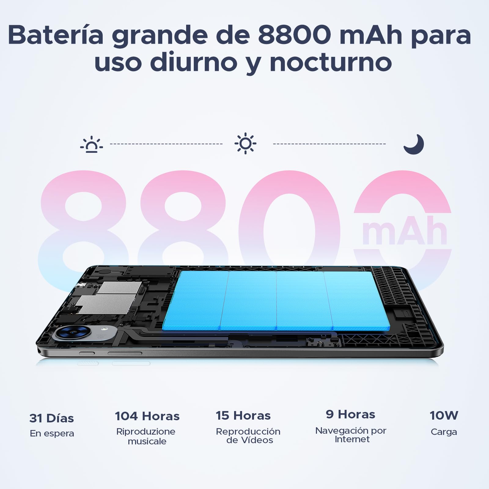 P10 Pro Tablet 10 Pulgadas, Tablets Android 16 con 120Hz Display, 8800mAh, 48GB+128GB/2TB, T7250 Octa-Core, Widevine L1, Gemini AI, 13MP+5MP, Auriculares 3.5mm, Tablet con Teclado y Lápiz, Negro