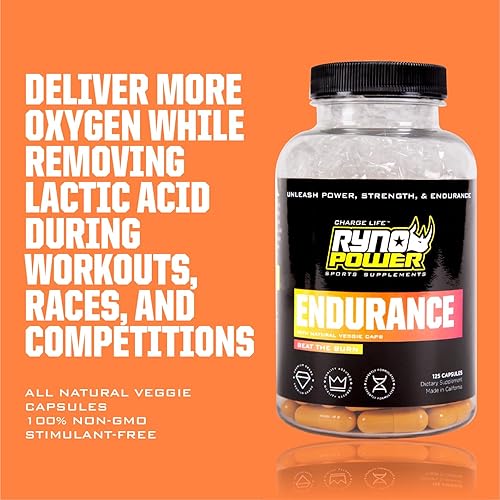 Miniatura 5 de Ryno Power Cápsulas de suplemento energético sin estimulantes de resistencia (25 porciones)