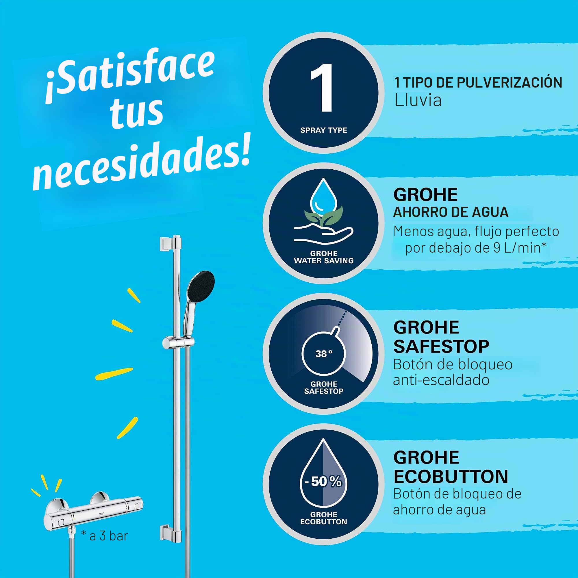 GROHE Precision Start Conjunto de barra de ducha con termostato, 3 tipos de chorro, barra de ducha de 900 mm, incluye herramientas de instalación, cromo 34854001