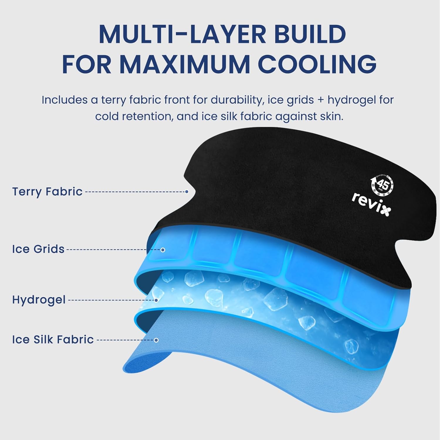 REVIX 45-Min Long-Lasting Shoulder Ice Pack, Reusable Ice Packs for Shoulder & Arm with Ice Grid Design, Flexible Gel Cold Compress Wrap for Rotator Cuff Relief, Muscle Relaxation & Soothing Fatigue