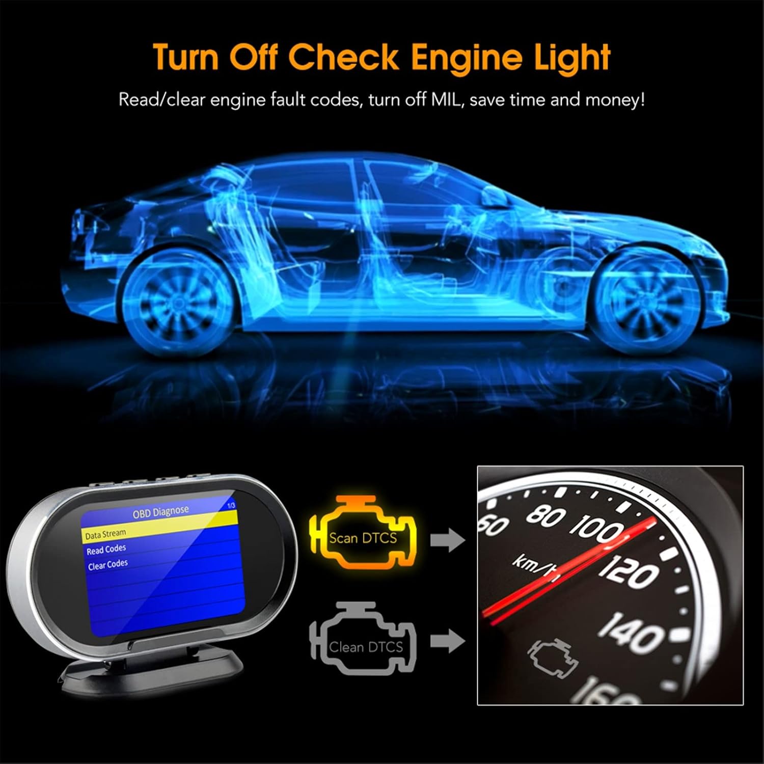 Illustration showing the KW206 display with 'OBD Diagnose' menu, options to 'Data Stream', 'Read Codes', and 'Clear Codes', and a graphic demonstrating how scanning and clearing DTCs can turn off the check engine light.