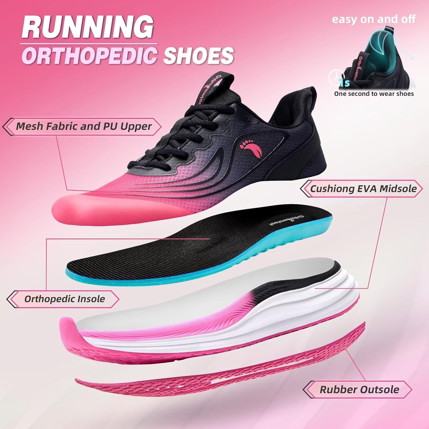 Women's Orthopedic Road Running Shoes: Comfortable Arch Support Plantar Fasciitis Sports Sneakers, Casual Orthotic High Arch Flat Feet Tennis Work Walking Shoes for Foot Heel and Pain Relief - Image 7