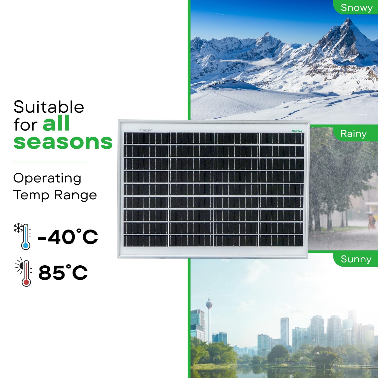 WAAREE WAREE 60 Watt Monocrystalline Solar Panel || High-Efficiency Solar Solution for Home and Business || Energy System for Home, RV, and Off-Grid Applications || Durable, Space-Saving || Pack of 1 - Image 3 thumbnail