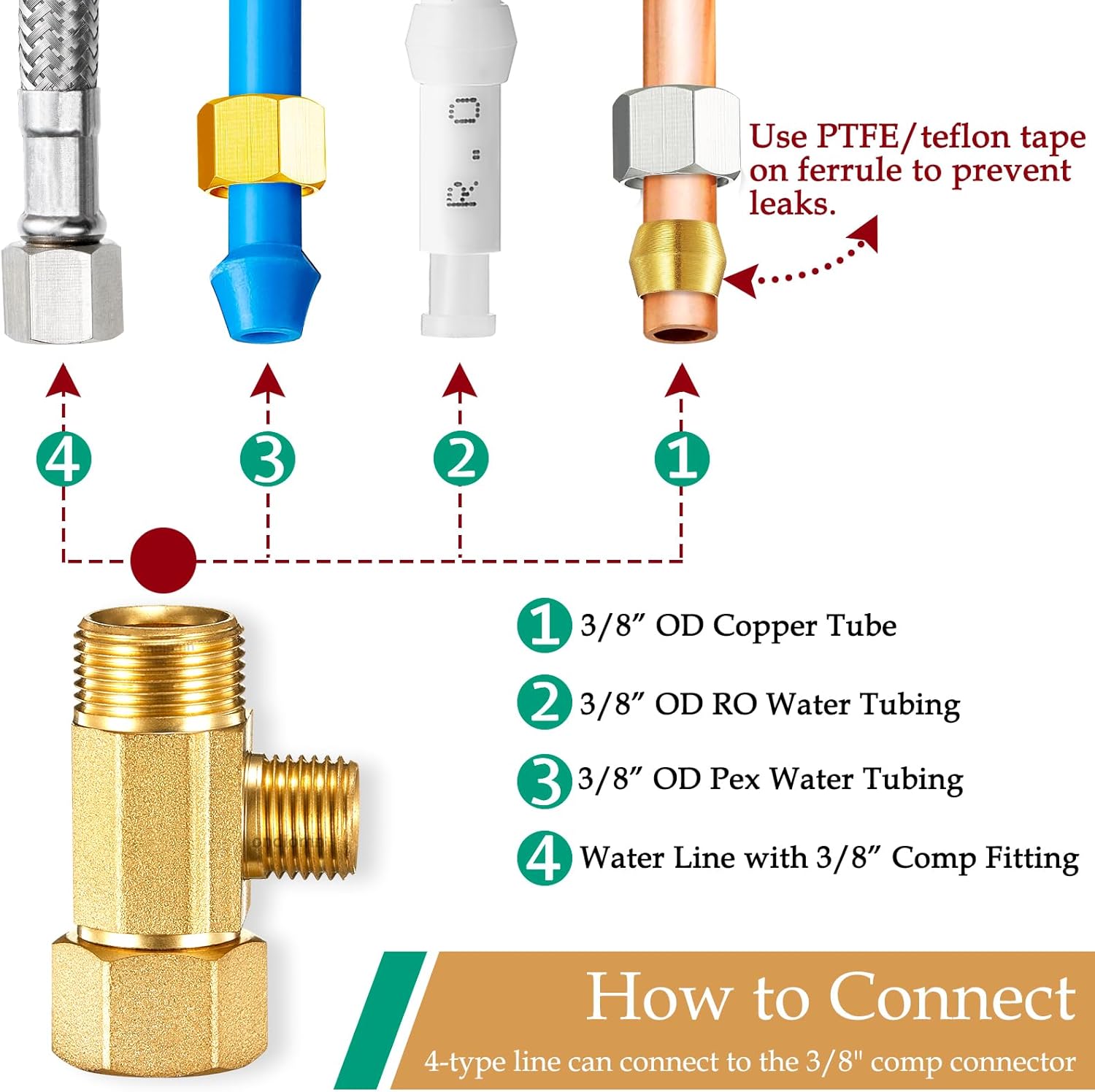 Brass Water Line Adapter Splitter for Refrigerator, Ice Maker Fridge Supply Line Tee Valve with 1/4 Compression Fitting(1/4"-3/8"-3/8", 3 PCS)