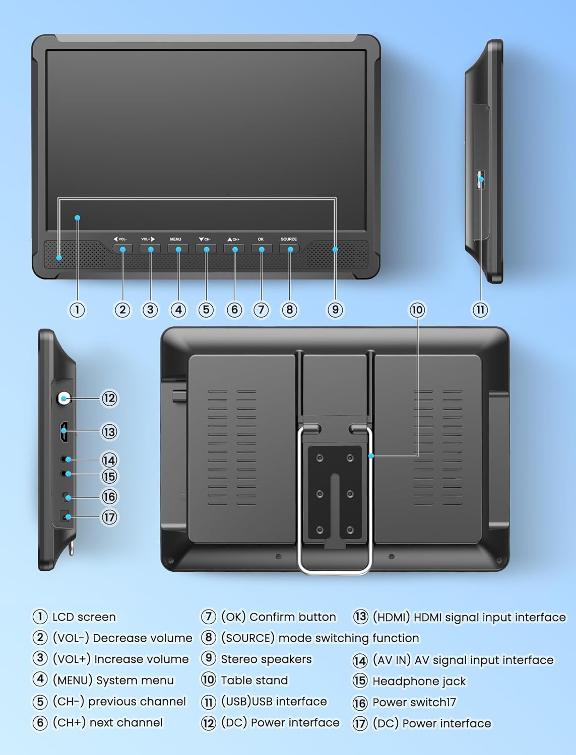 Detailed diagram of the Desobry 10 inch Portable TV showing LCD screen, volume buttons, menu, channel buttons, OK, source, stereo speakers, table stand, USB interface, DC power interface, HDMI input, AV input, headphone jack, and power switch.