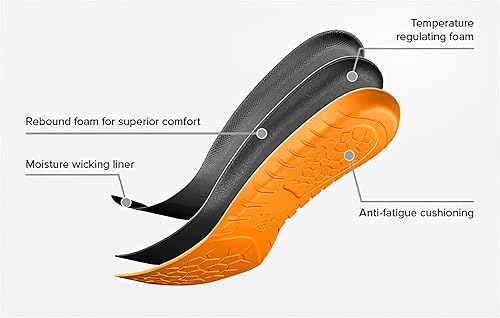 Miniatura 6 de Ariat Plantilla de trabajo Energy Max con punta cuadrada ancha, sin color, 7.5 D (M)