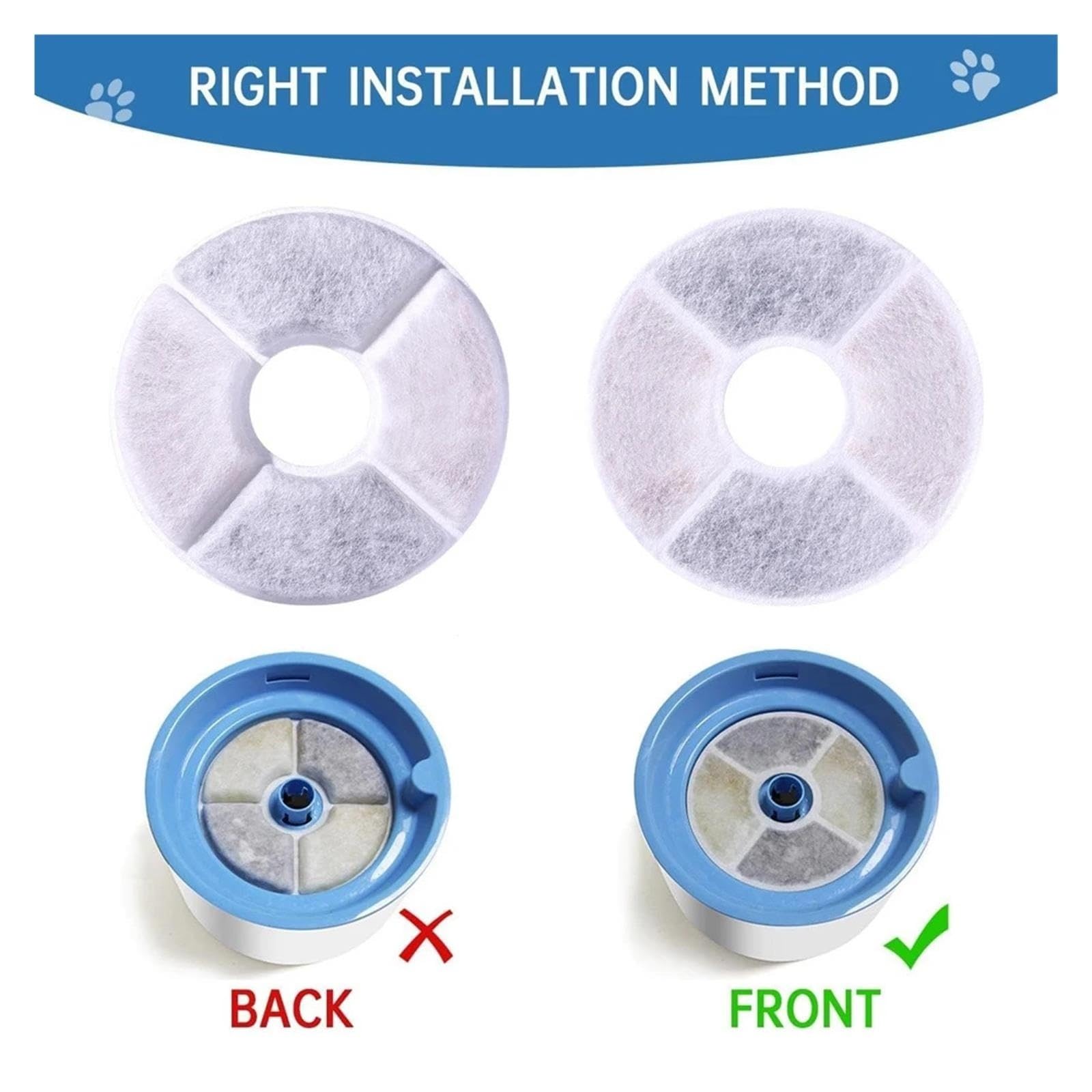 HIZON Ersatzfilter for Trinkbrunnen for Haustiere