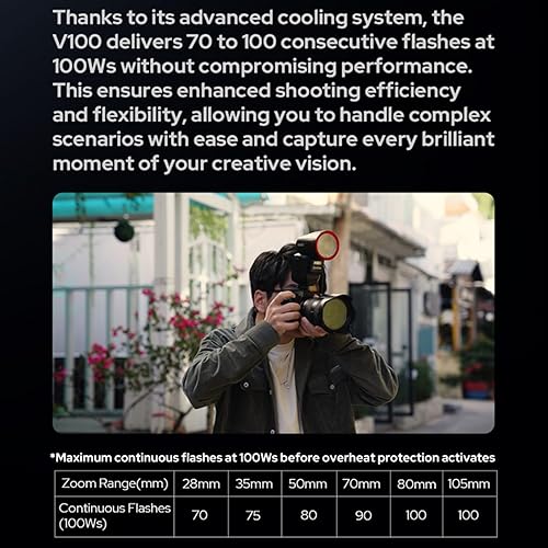 Miniatura 4 de Godox V100C V100-C 100Ws TTL Flash para cámaras Canon, 400 disparos a potencia completa, tiempo de reciclaje de 1.7s, inalámbrico 2.4G con flash