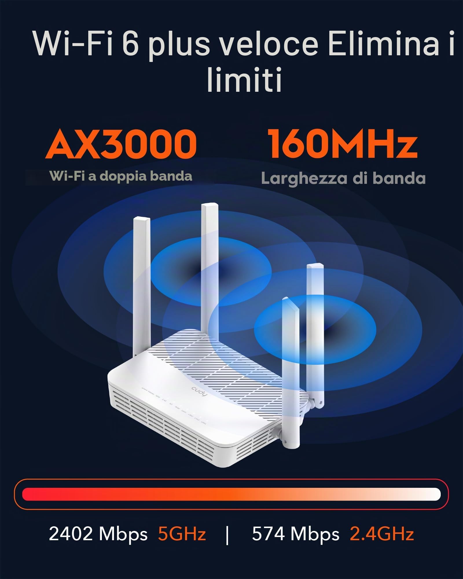 Cudy WR3000S AX3000 Dual Band WiFi 6 Mesh Router, 5 porte Gigabit Ethernet RJ45, 4 antenne ad alto guadagno 5dBi, MU-MIMO, OpenVPN, Wireguard, Zerotier, Ipsec VPN, Cloud APP