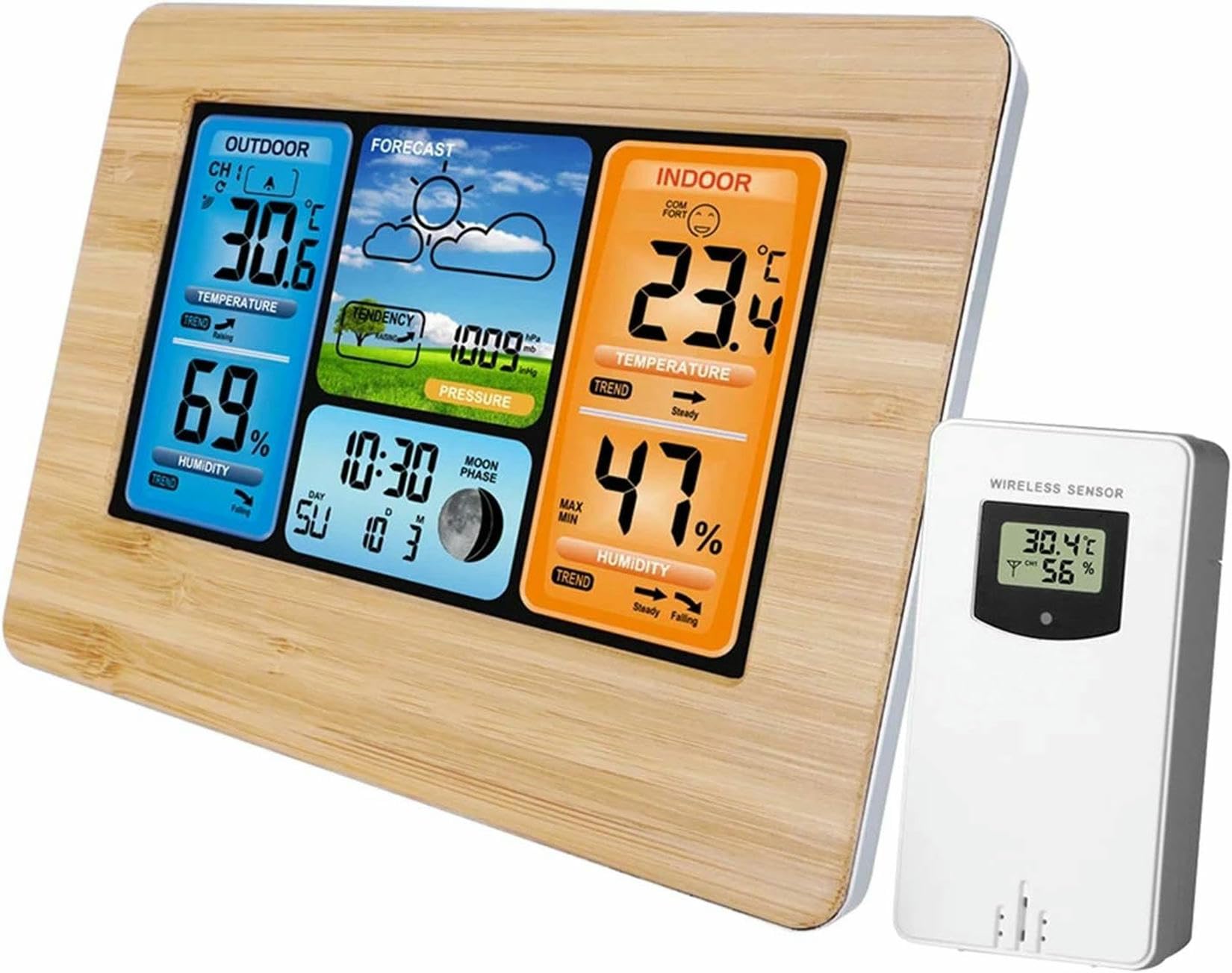 Station météorologique sans fil capteur extérieur thermomètre écran USB