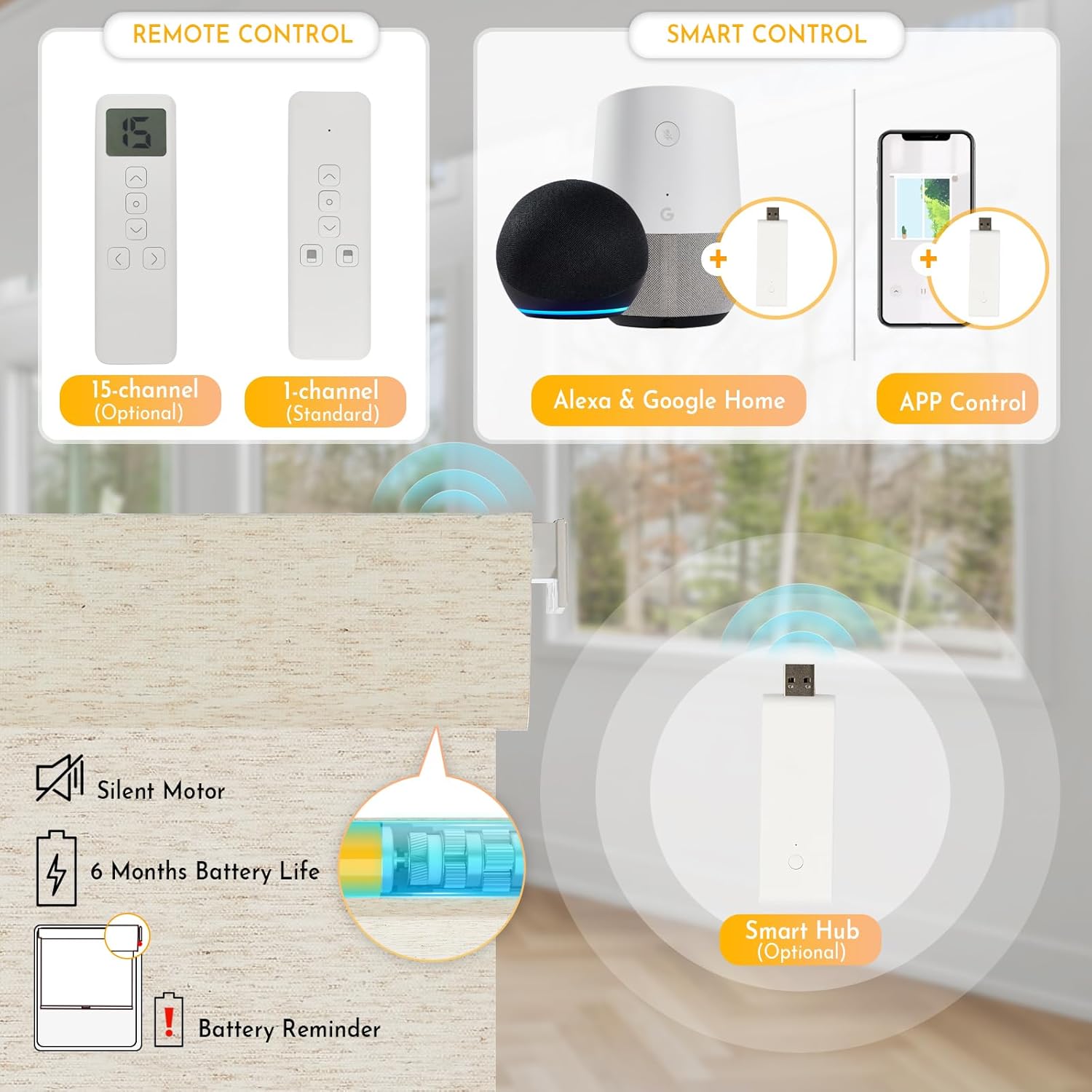 Persilux Smart Motorized Blinds with Remote, No Drill Automatic Roller Shades for Indoor Windows, Blackout Linen Fabric, Electric Blinds for Windows, Linen Cream C156BO-1, Custom Size 4 71bVyFlvYCL. AC SL1500
