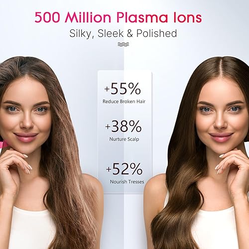 Miniatura 3 de SKYMOON Secador de pelo iónico, secador de pelo iónico ligero con motor de alta velocidad de 110,000 RPM para secado rápido, control térmico de 1400