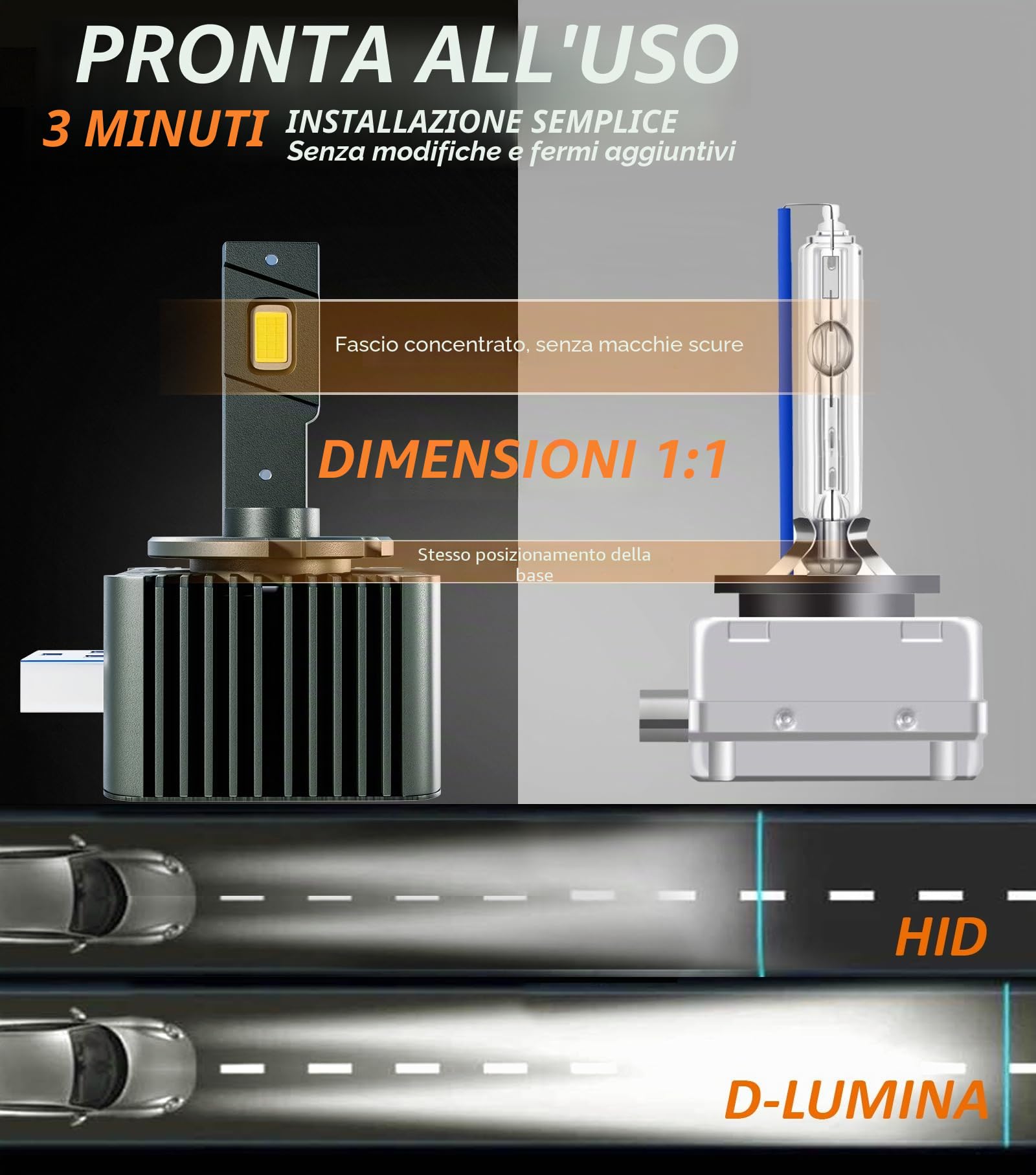 D-Lumina Lampadina D3S LED per Fari Anti-Errore,Canbus D3R D3C, Aggiorna e Sostituisci la Lampada Allo Xeno HID,50W 12000LM D8S LED Lampadine Auto 6500K,Spina e Uso,Confezione da 2