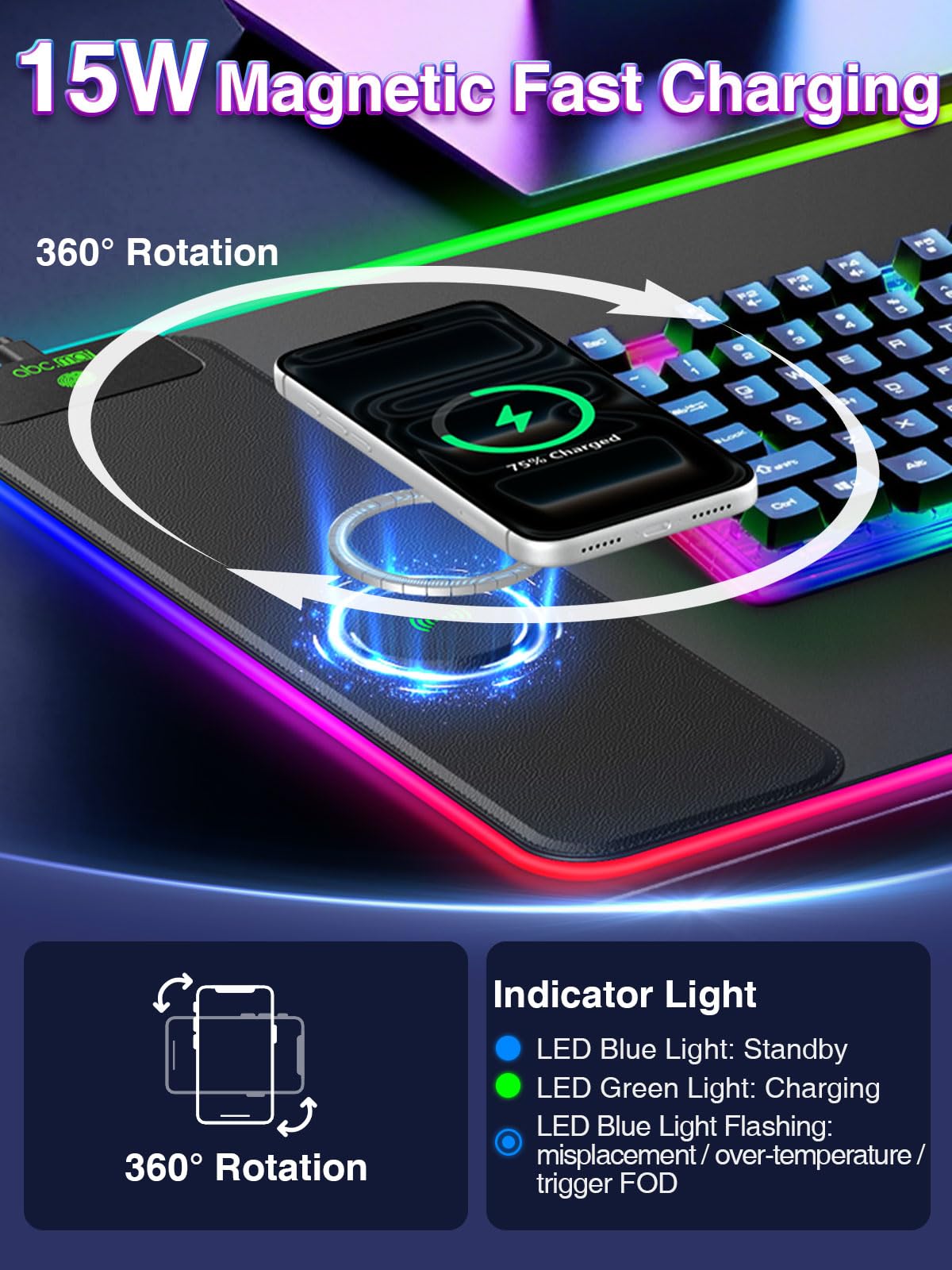 Tappetino per mouse RGB con ricarica wireless magnetica, 80 x 40 cm, grande tappetino da scrivania a LED, 24 effetti di luce, base in gomma antiscivolo, superficie ultra liscia impermeabile