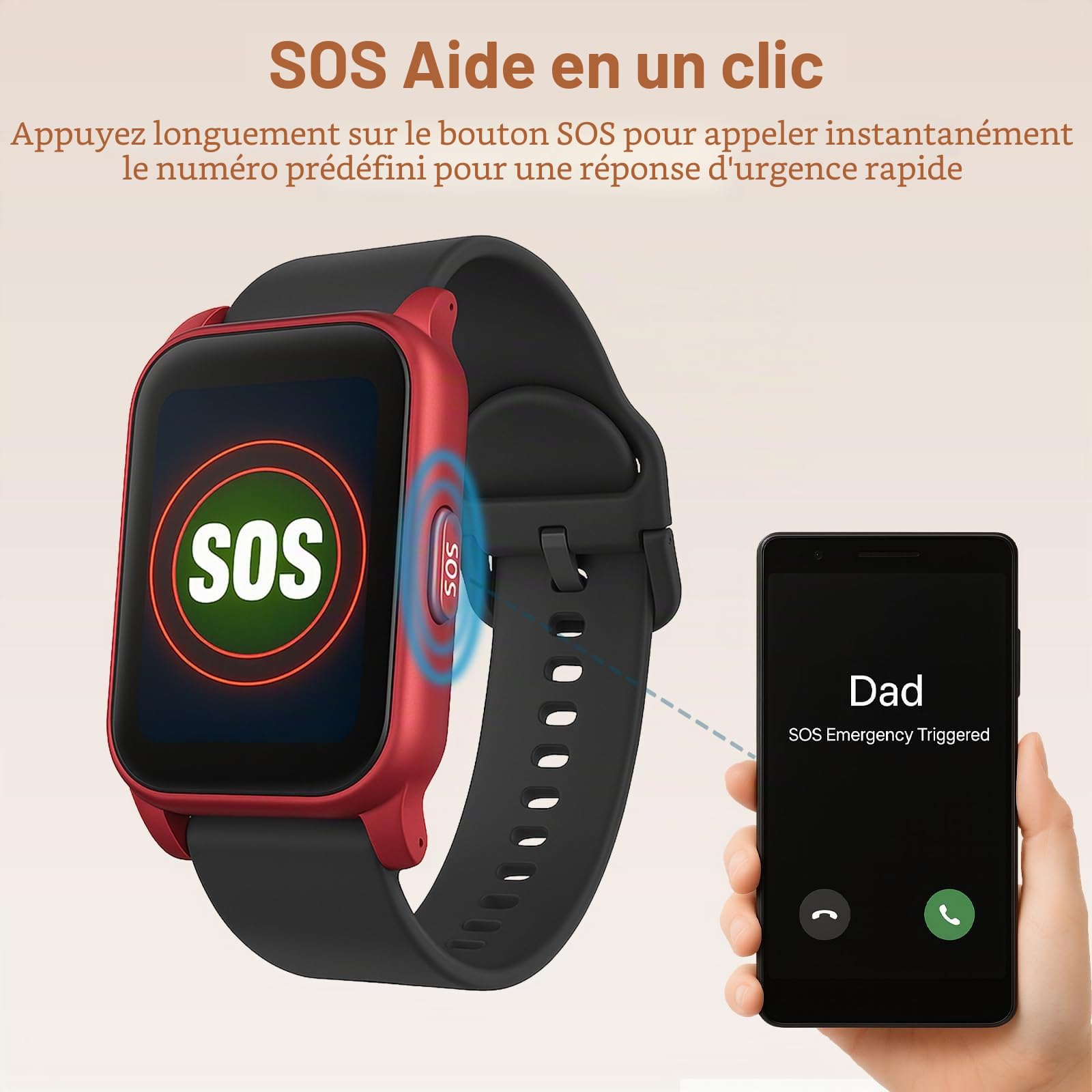 Montre Connectée Senior avec Détection de Chute, GPS, Alarme SOS, Appel Vidéo HD, Étanche IP67 – Traceur GPS pour Personnes Âgées Alzheimer et Démence,Rouge