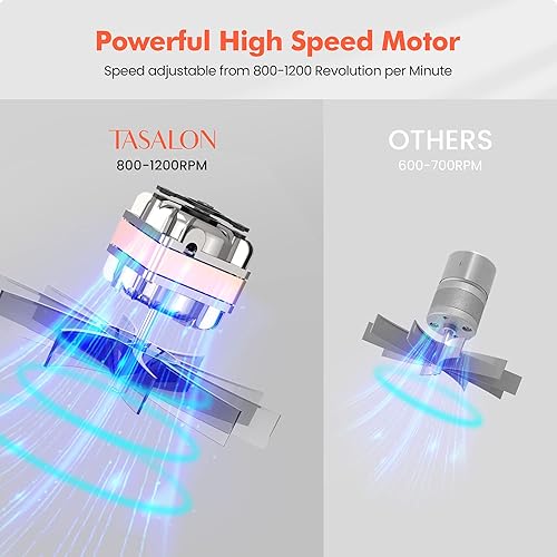 Miniatura 3 de TASALON Ionic - Secador de pelo con capucha, color gris, secador de pelo profesional para el hogar y el salón con 3 ajustes de temperatura,