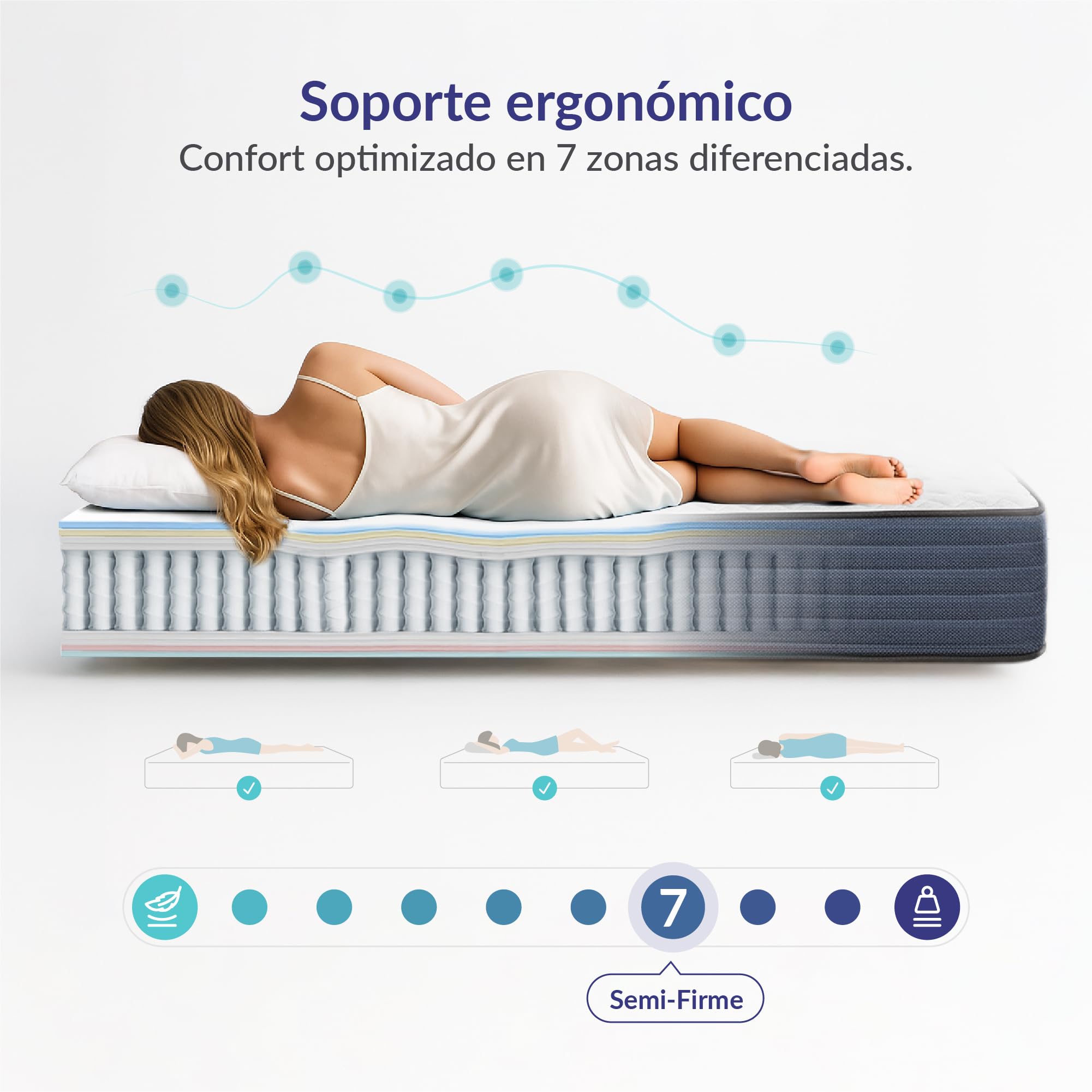 Naturalex - Dream - Colchón 135x190 cm Núcleo Híbrido - 30 cm