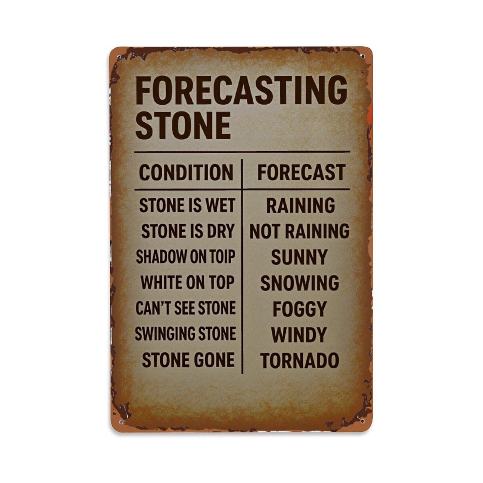 Enderetf Vintage Forecasting Stone Weather Guide Chart Tin Sign Metal Poster, Home Bar Garage Man Cave Cafe Indoor & Outdoor Wall Decoration 8X12inches