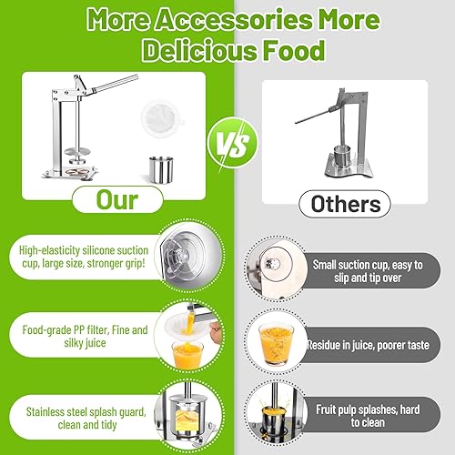 Miniatura 4 de Exprimidor de limones, prensa manual profesional de acero inoxidable resistente con base de succión antideslizante, protector contra salpicaduras y