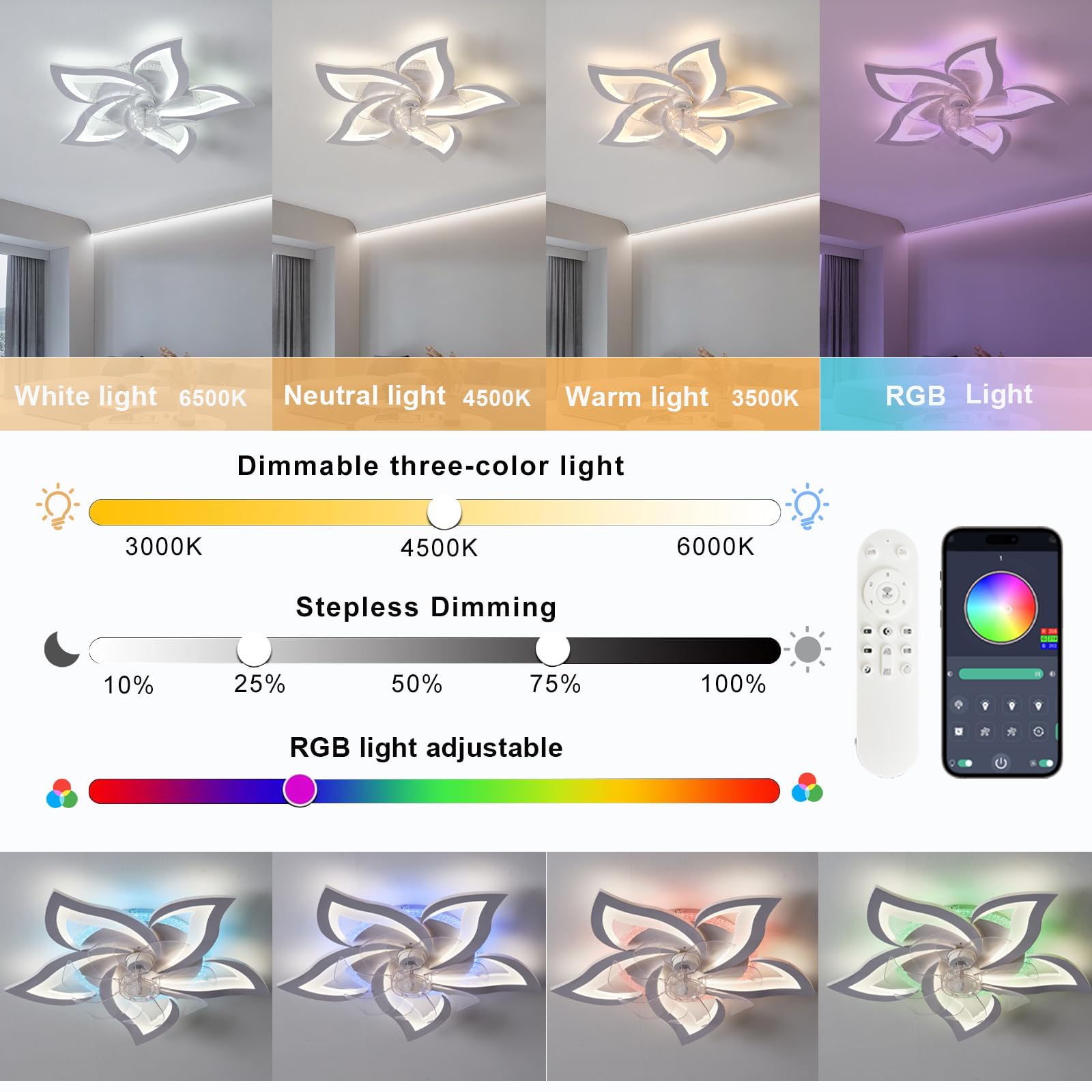 RGB Deckenlampe mit Ventilator Dimmbar LED DC Reversibel 6 Gang Fernbedienung Weiß