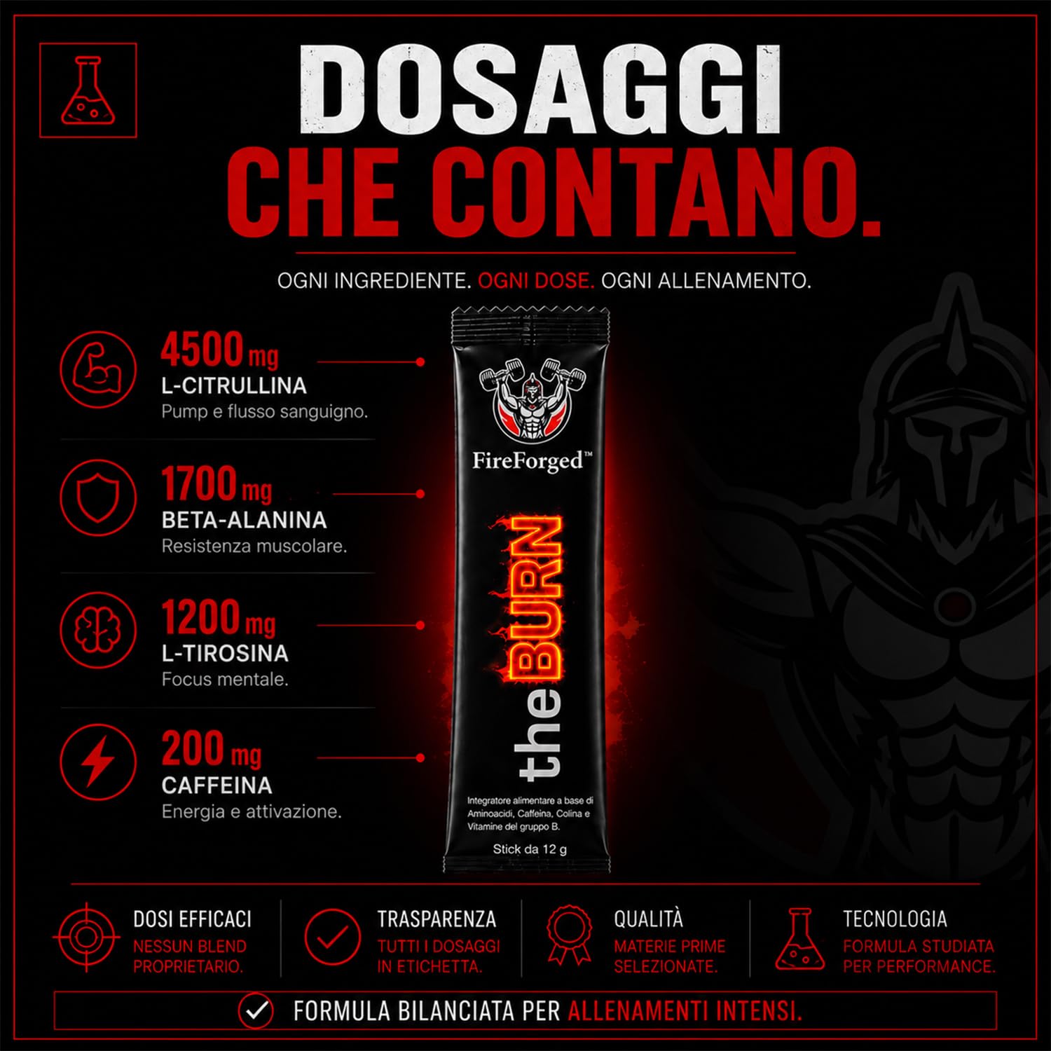 FireForged theBURN Pre Workout Monodose | 25 Stick Pack con Caffeina, Citrullina e Beta-Alanina | Energia e Focus per Allenamento | Gusto Arancia